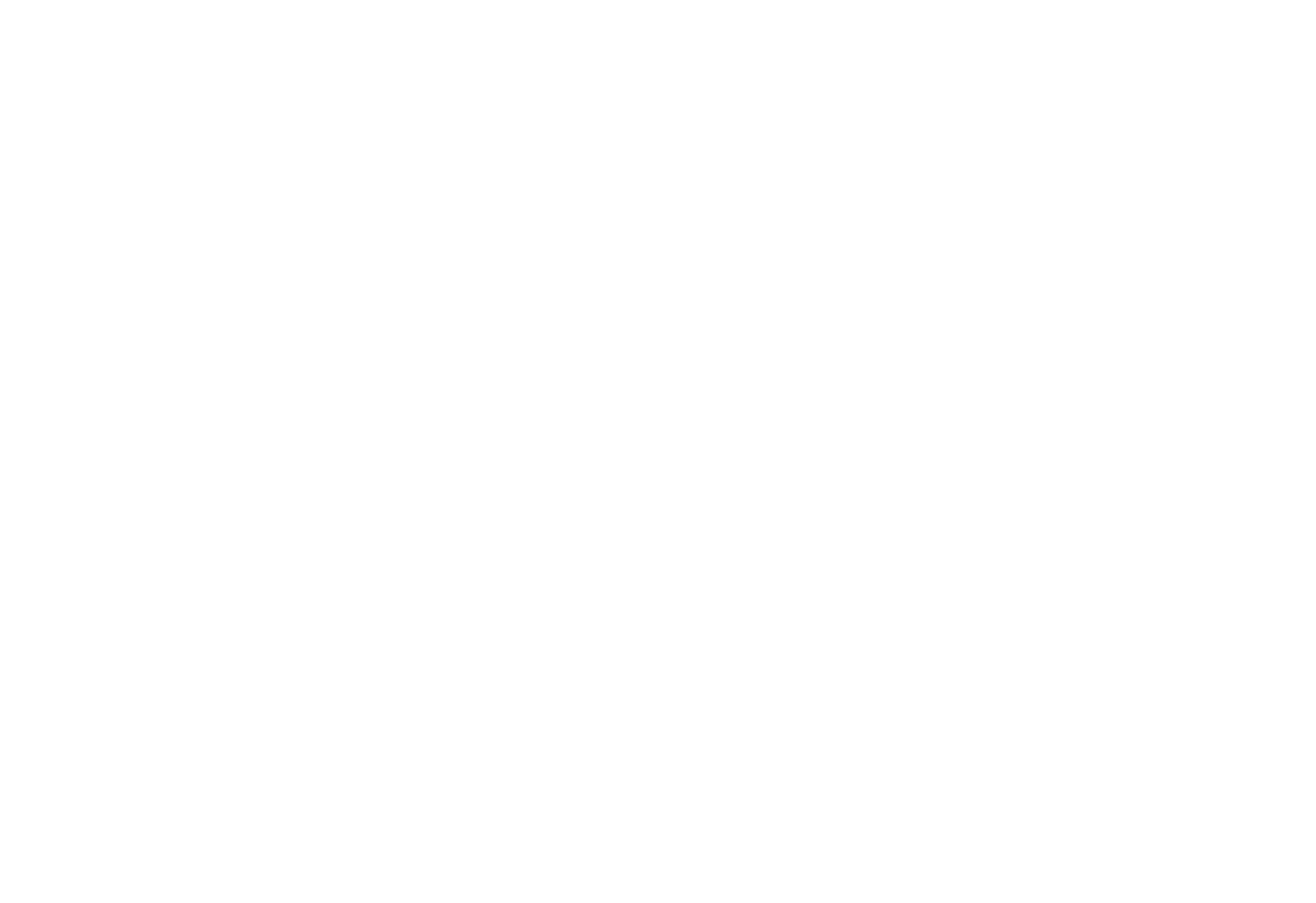 Cap Culture